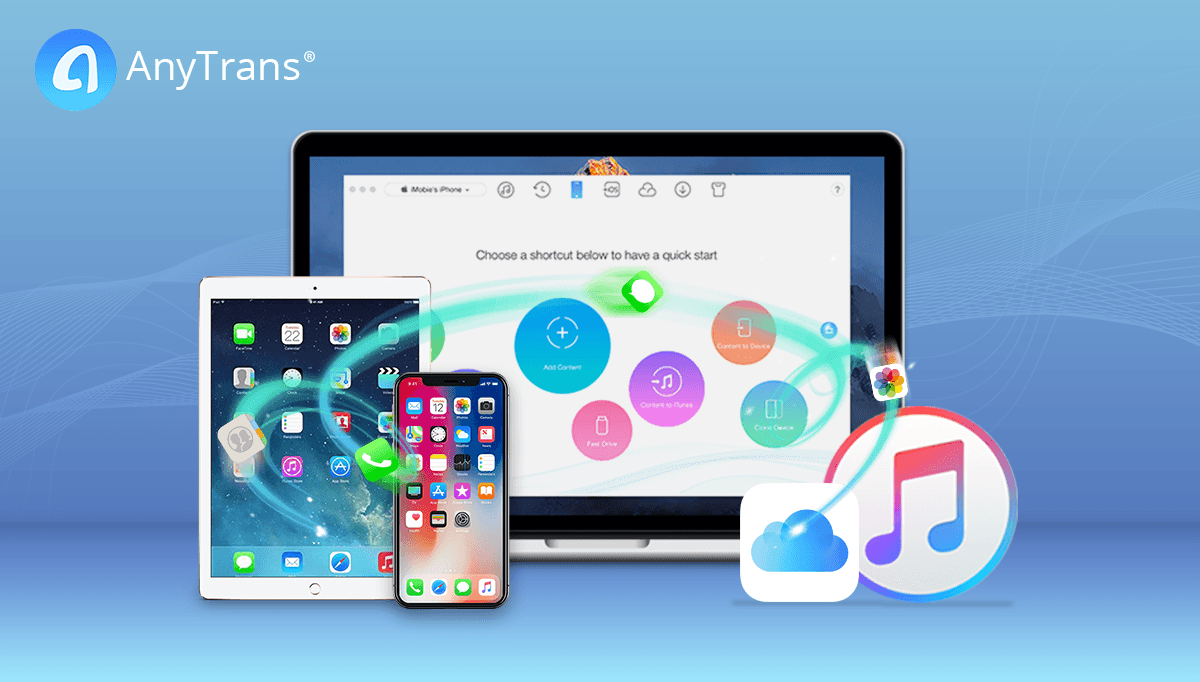 anytrans for ios full version