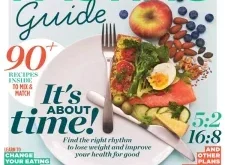 Intermittent Fasting Guide – 3rd Edition 2025 ⬇️ Download Magazine PDF 📚