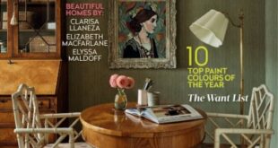 Canadian House & Home – January/February 2026