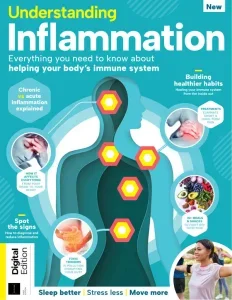Understanding Inflammation – 1st Edition 2026